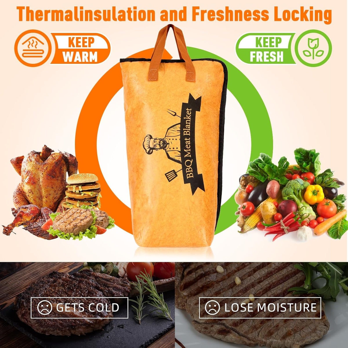 Valentines Day Gifts 21in BBQ Blanket for Resting Meat-Air Fryer/Dough/Kitchen/Smoker Accessories Party Picnic Camping-Insulated Bag for Brisket/Pork Shoulder/Turkey-Anniversary Birthday Gift for Men