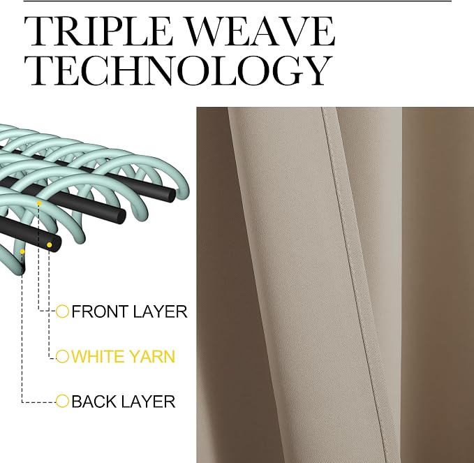 NICETOWN RV Blackout Curtains for Camper Windows, Kitchen Curtains, Short