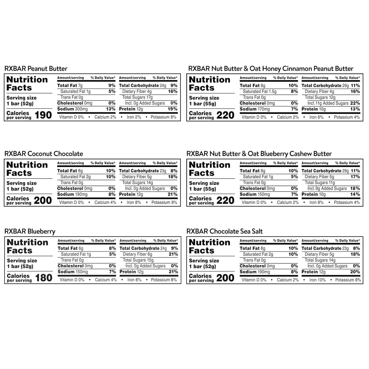 RXBAR Protein Bars, Snack Bars, Variety Pack (12 Count)