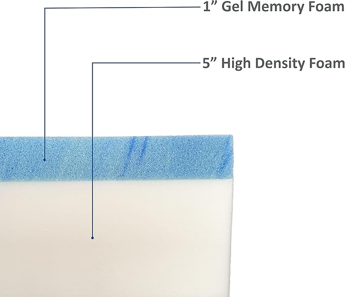 FoamRush 6-Inch Bunk (42" x 80") Gel Memory Foam RV Mattress Replacement with Canvas Navy Cover, Medium Firm, Made in USA, Camper Trailer, Removable Water-Resistant Outdoor/Indoor Cover w Zip