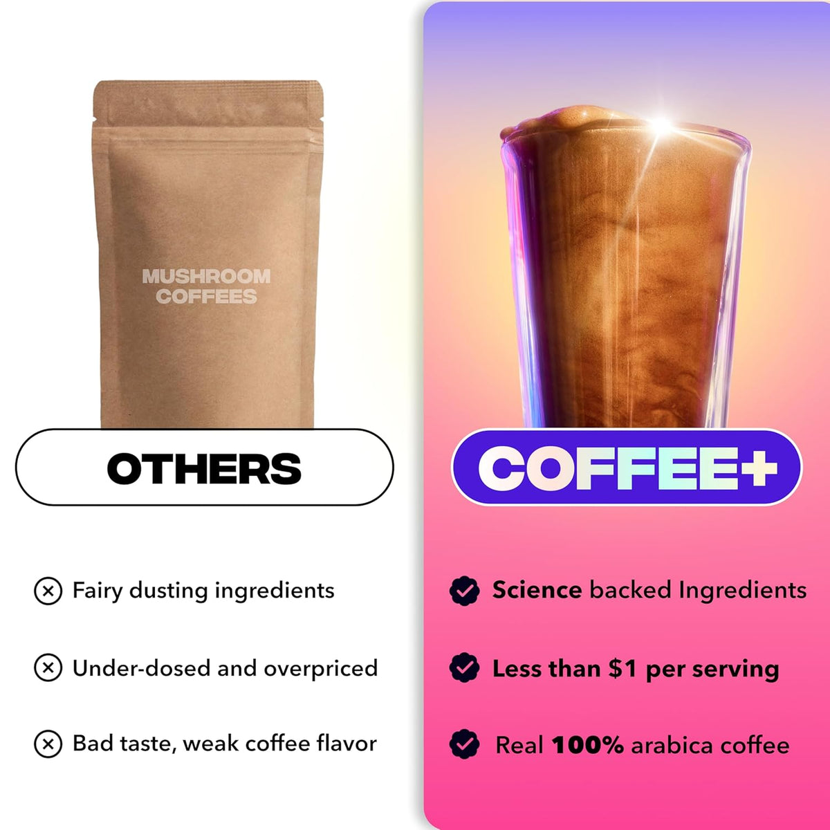 Everyday Dose Premium Adaptogenic Mushroom Coffee with Grass-Fed Collagen, Chaga, Lions Mane & L-Theanine for Better Focus, Energy, Digestion, Skin, and Immunity 30 Servings