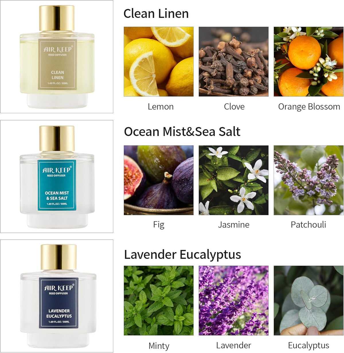 Airkeep Reed Diffuser Set of 3,Clean Linen Ocean Mist&Sea Salt Lavender Eucalyptus Oil Reed Diffusers for Bedroom Living Room Office Aromatherapy Oil Reed Diffuser for Gift 50ml x 3