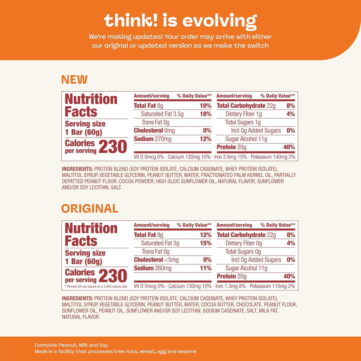 think! Protein Bars, High Protein Snacks, Gluten Free, Kosher Friendly, Creamy Peanut Butter, Nutrition Bars, 2.1 Oz per Bar, 12 Count (Packaging May Vary)