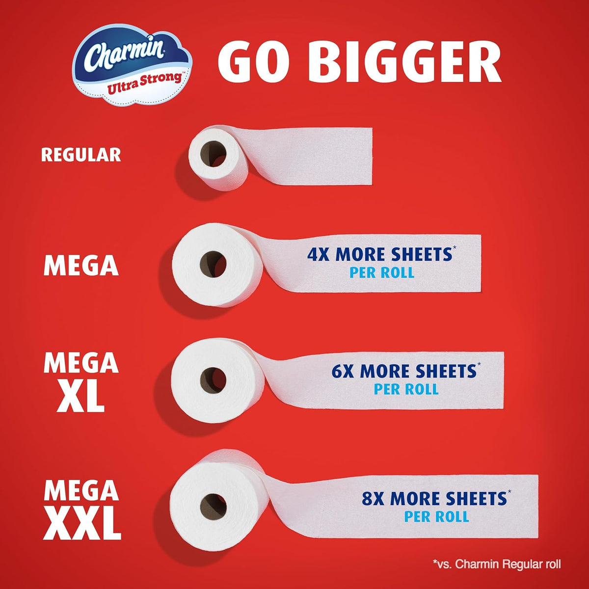Charmin Ultra Strong Toilet Paper, 6 Mega Rolls = 24 Regular Rolls