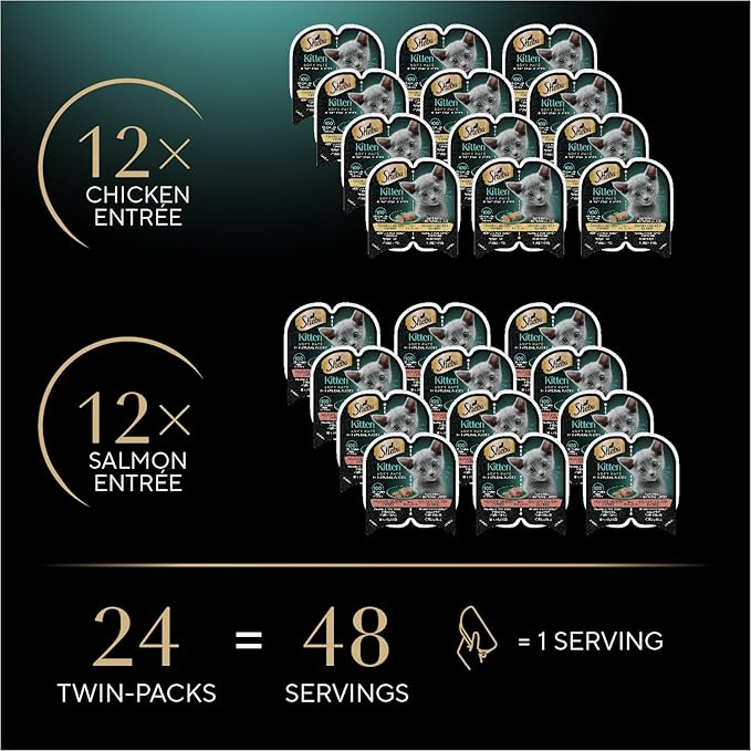 Sheba Perfect Portions Kitten Wet Cat Food Pate Chicken Entree and Salmon Entree, 2.6 oz. Twin-Pack Trays (12 Count, 24 Servings) (Pack of 2)