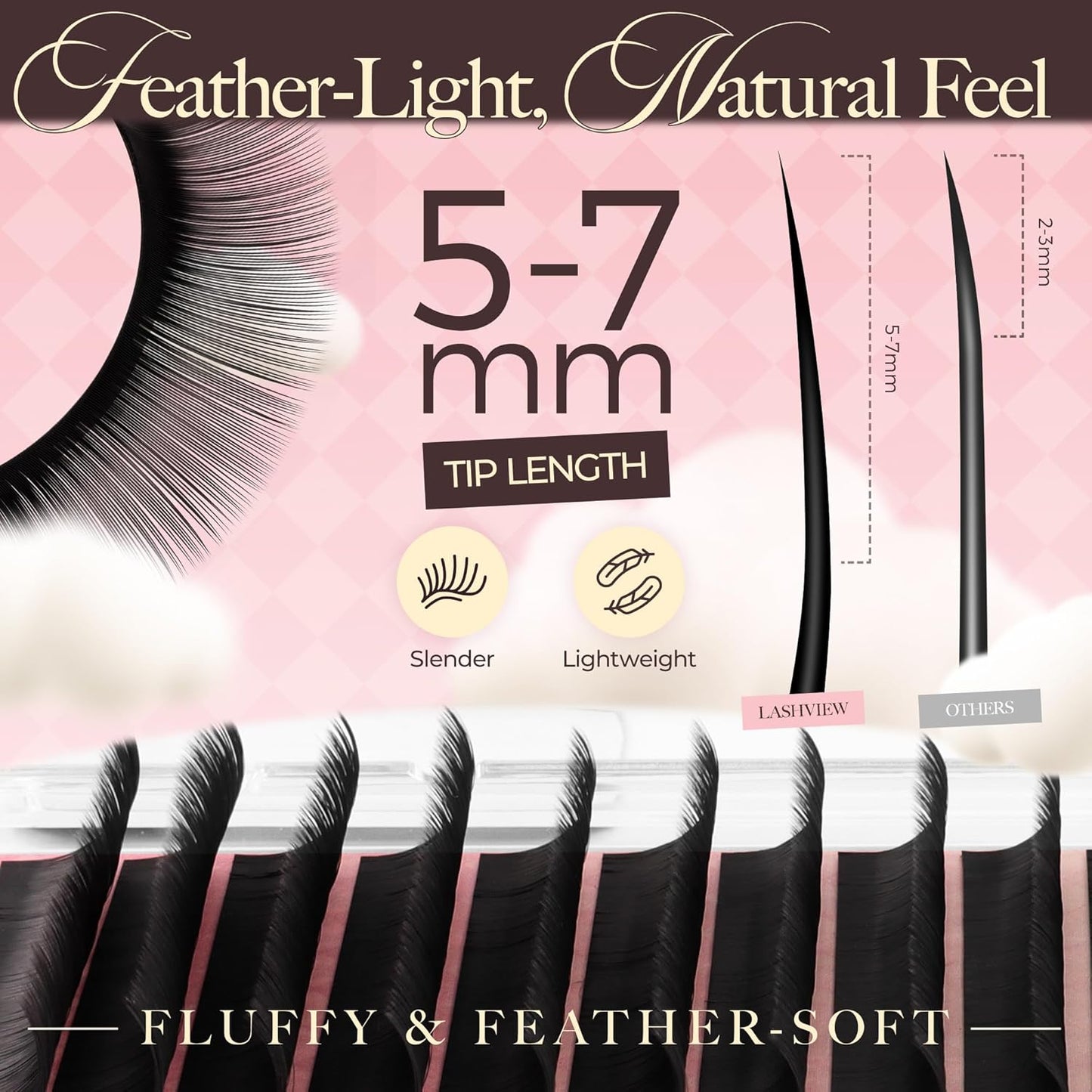 LASHVIEW Classic Lash Extensions 0.03-0.20 J/B/L/C/CC/D Curl 8-16mm Mixed & Single Length Tray, Soft Matte Dark Professional Eyelashes Extension(0.15 D 8-16mm)