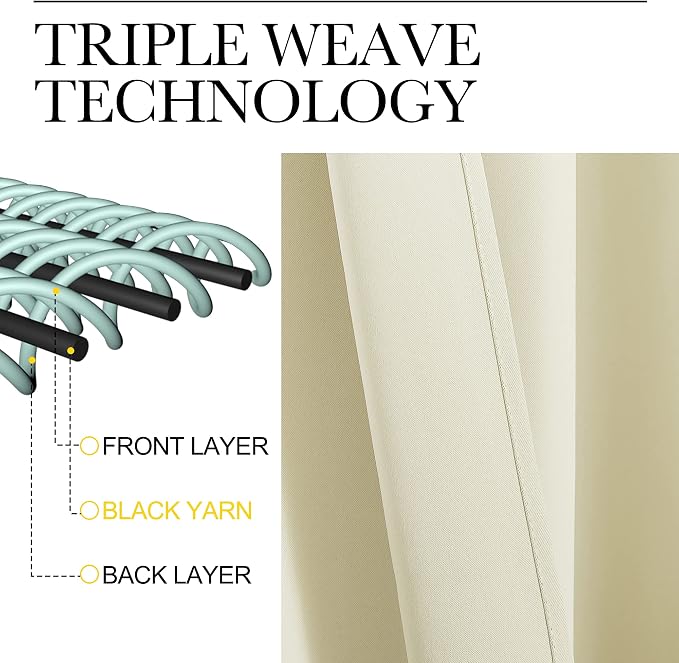 NICETOWN RV Blackout Curtains for Camper Windows, Kitchen Curtains, Short
