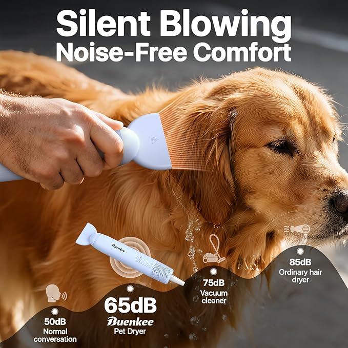 Dog Blow Dryer for Pet Grooming Handheld Lightweight Dog Cat Hair Dryer 3 Speeds 4 Temp, Portable 3HP High Velocity Pet Blower Quiet Dryer for Travel Campaign Home, with 3 Nozzles, Blue
