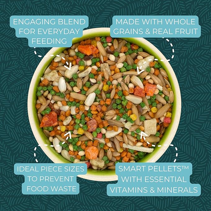 ZuPreem Smart Selects Daily Bird Food for Parakeet, Budgie, Parrotlet, Dove, Bird Pellets and Seed Blend, Core Nutrition for Small Birds, Made in USA, Parakeet Food, Budgie Food (S, 2 lb) (Pack of 2)