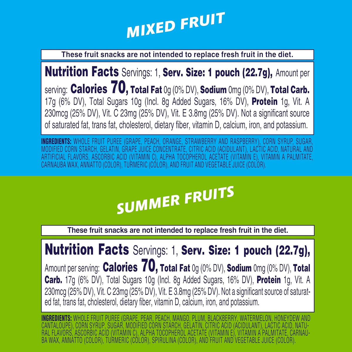 Welch's Fruit Snacks, Mixed Fruit & Summer Fruits Snack Box, Gluten Free, 0.8oz Snack Packs (Pack of 60)