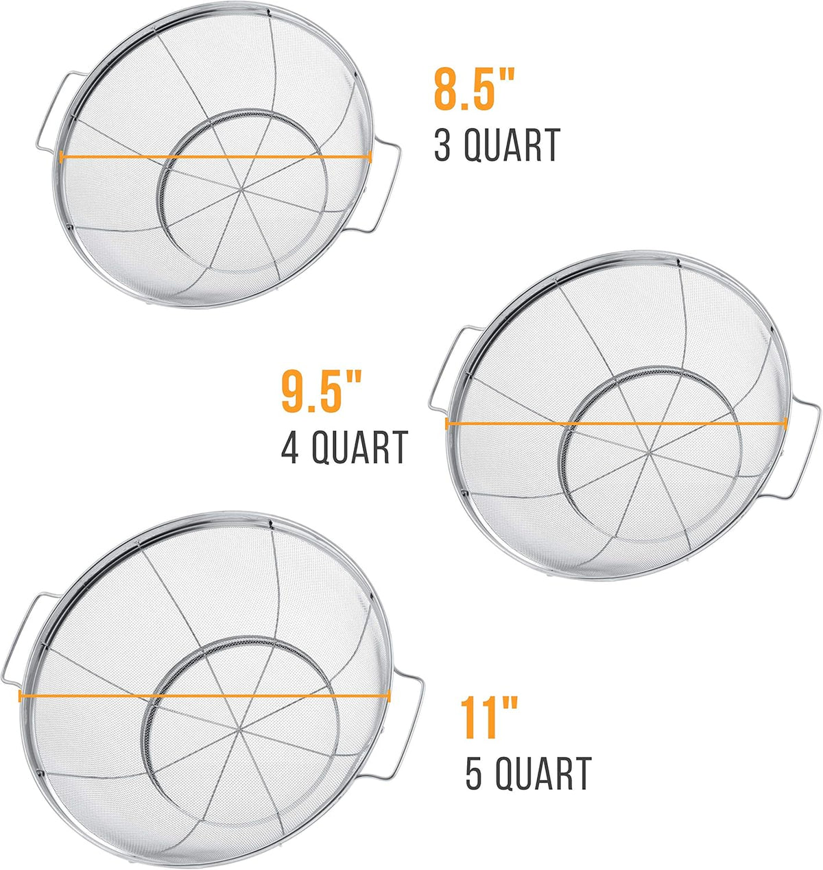 U.S. Kitchen Supply Set of 3 Stainless Steel Colander Strainers Net Baskets 5, 4, & 3-Quart - Colander with Handles & Resting Base - Stainless Steel Sieve, Mesh Strainers and Colanders for Kitchen