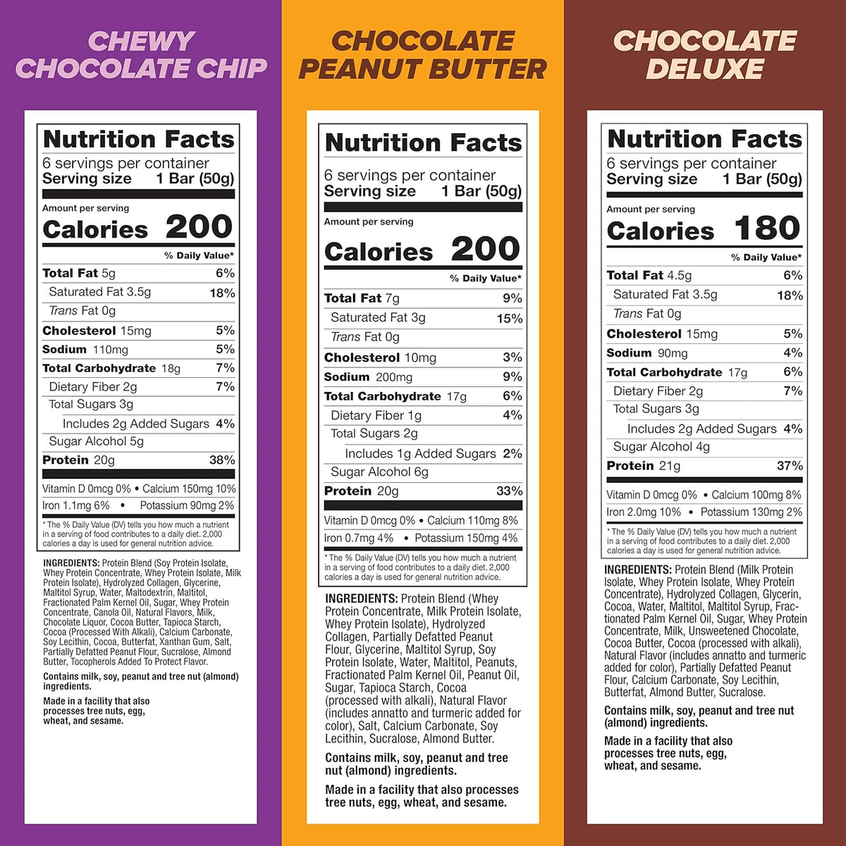 Pure Protein Bars, High Protein, Nutritious Snacks to Support Energy, Low Sugar, Gluten Free, Variety Pack, 1.76oz, 18 Pack